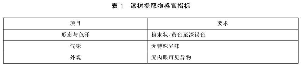 表1.jpg