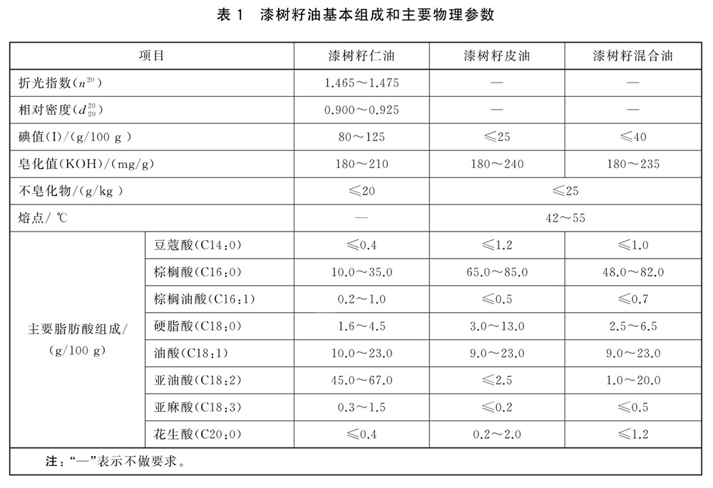 表1.jpg