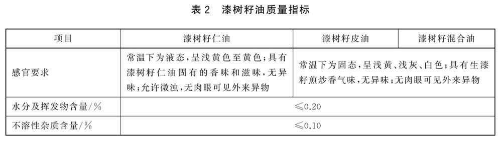 表2.jpg