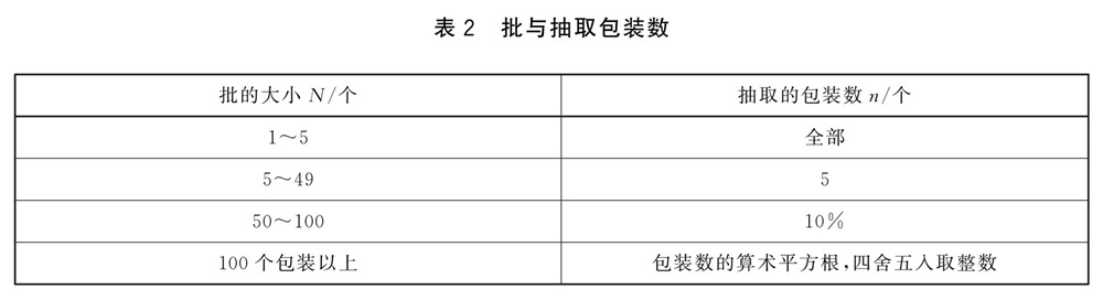 表2.jpg