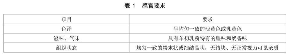 表1.jpg