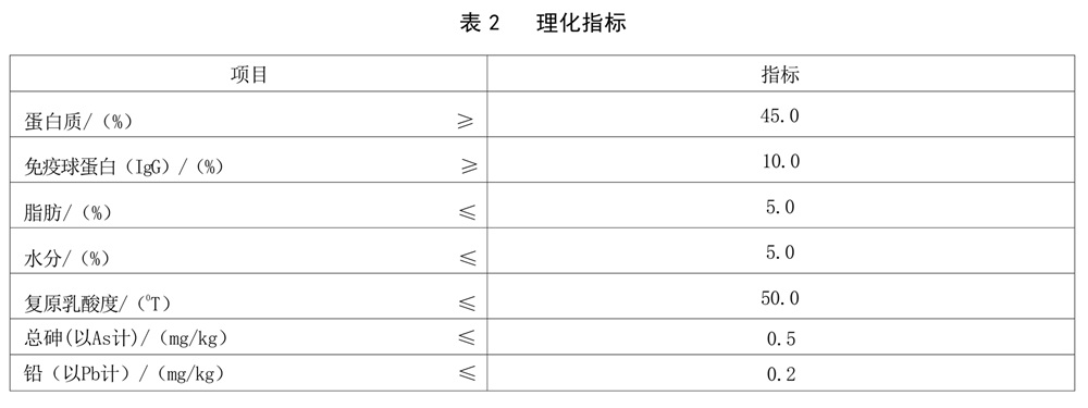 表2.jpg