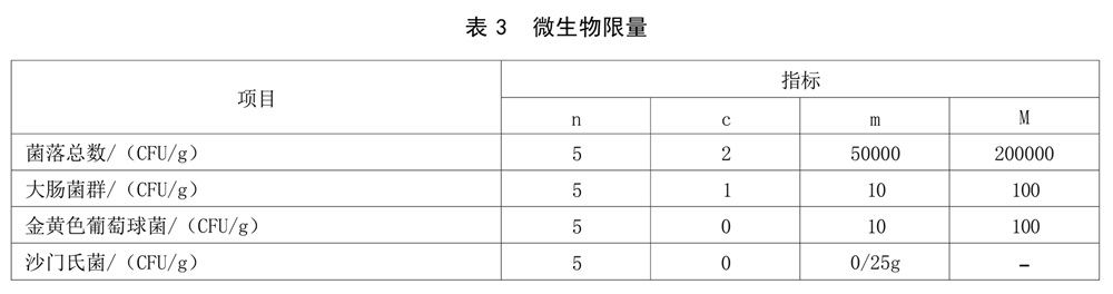 表3.jpg