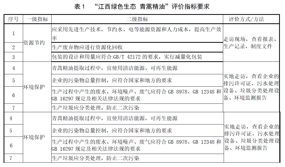 表1.jpg
