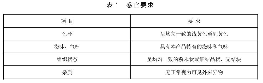 表1.jpg