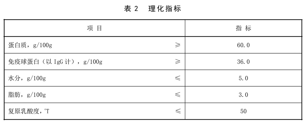 表2.jpg