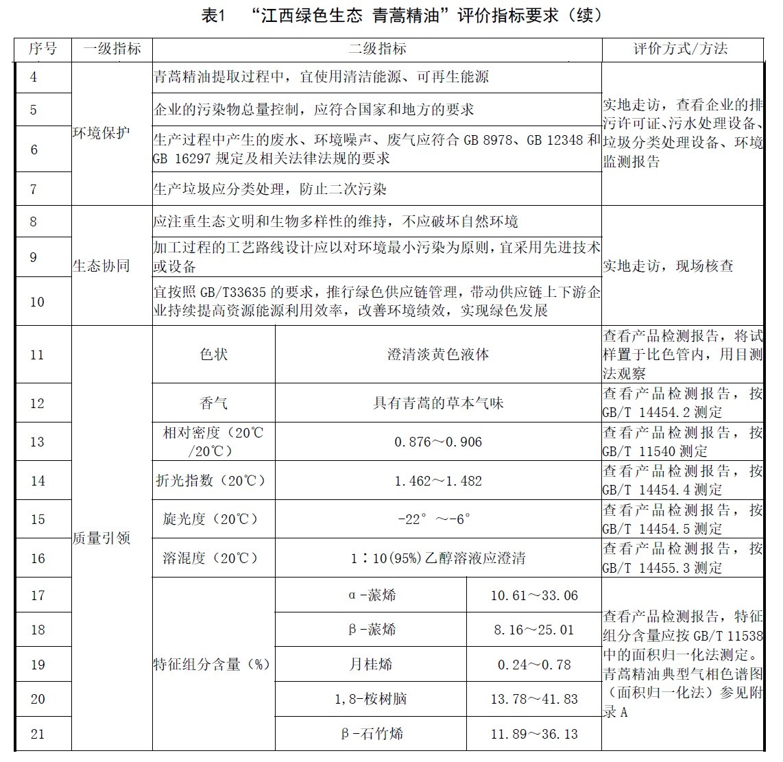 表1续.jpg