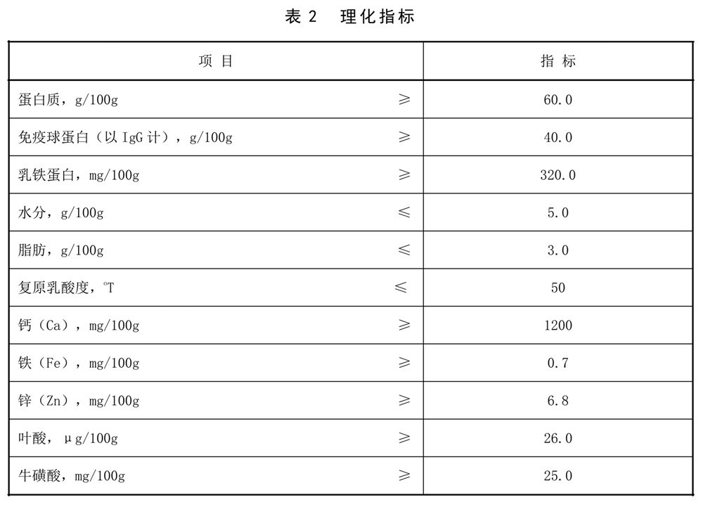 表2.jpg