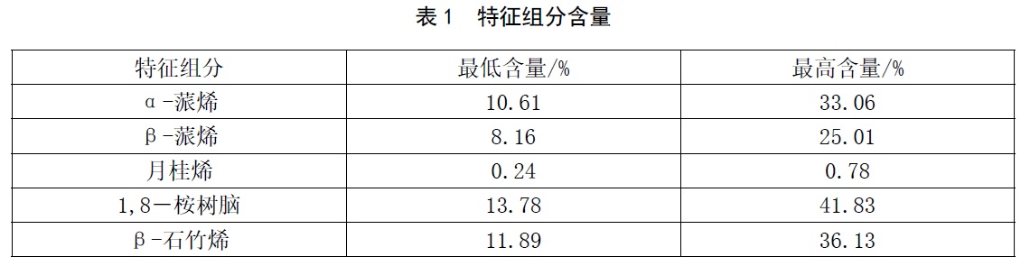 表1.jpg
