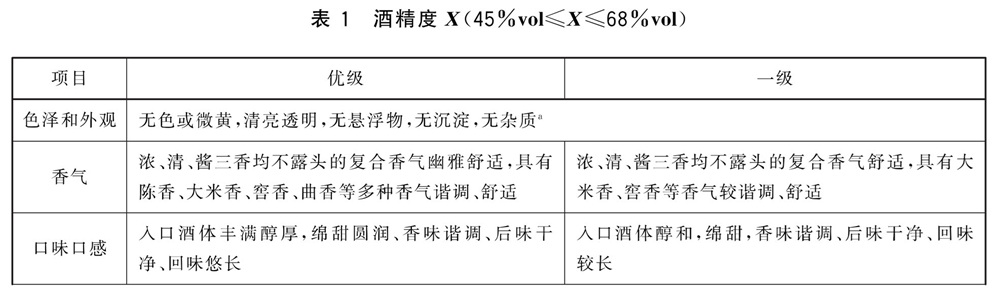 表1.jpg