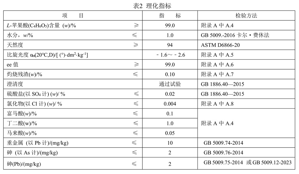 表2.jpg