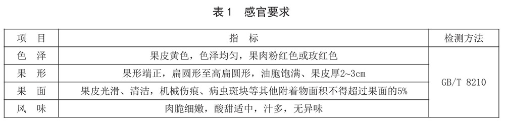 表1.jpg