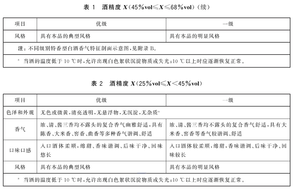 表2.jpg