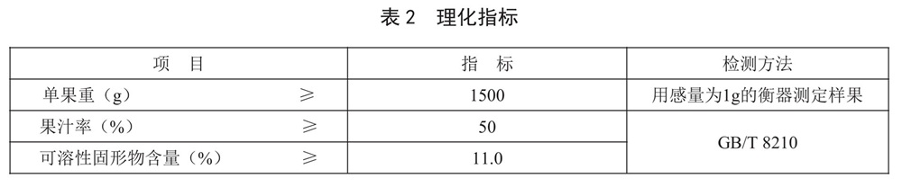 表2.jpg