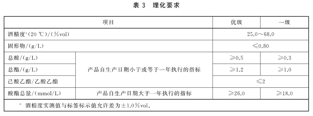 表3.jpg