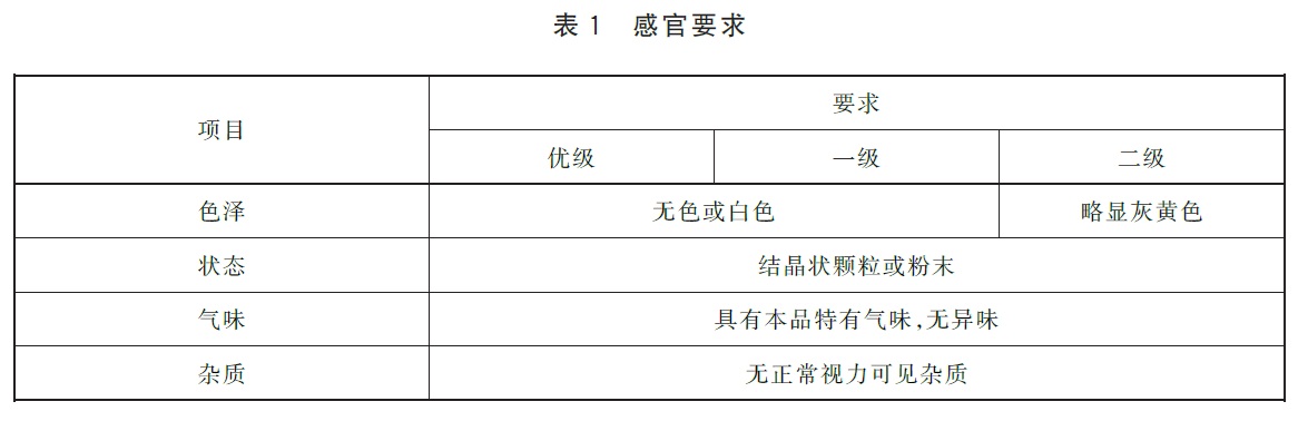 表1.jpg
