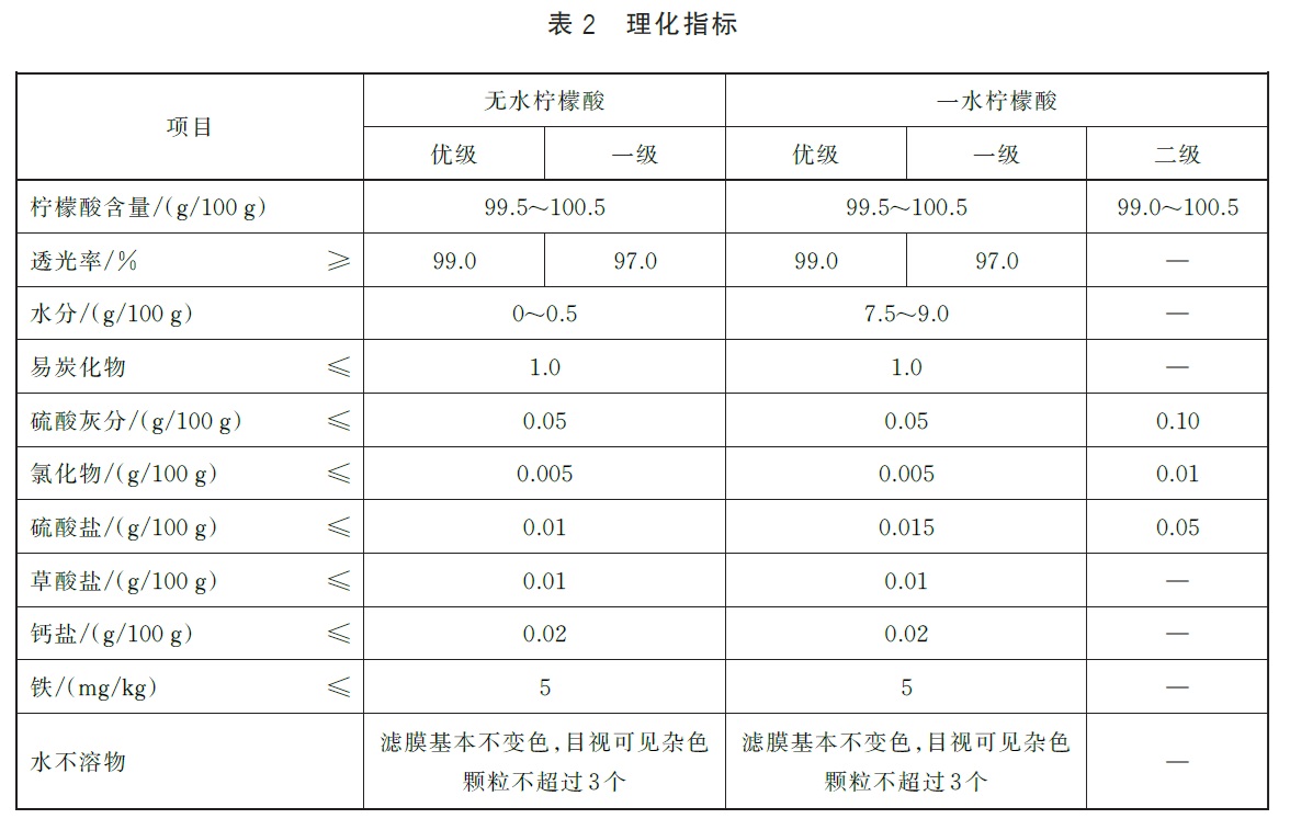 表2.jpg