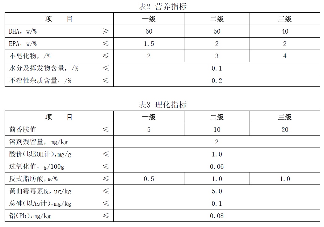 表2.jpg