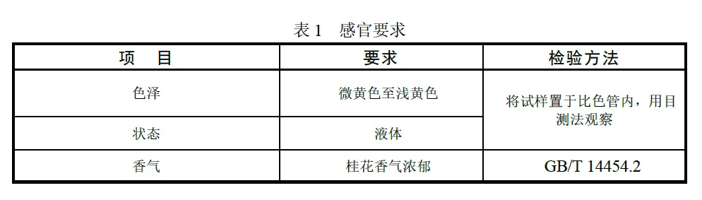 表1.jpg