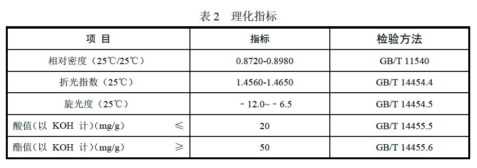 表2.jpg
