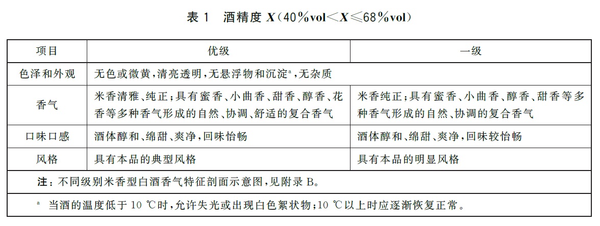 表1.jpg