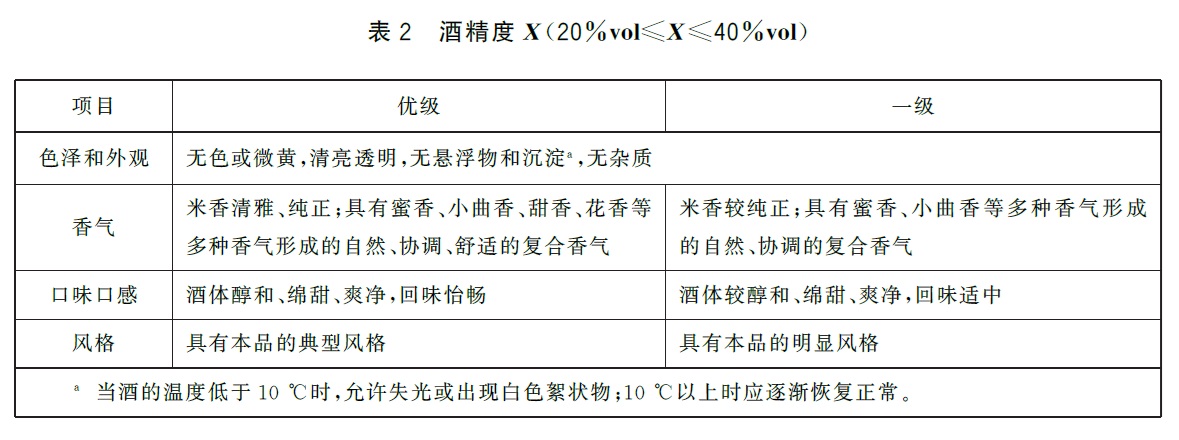 表2.jpg
