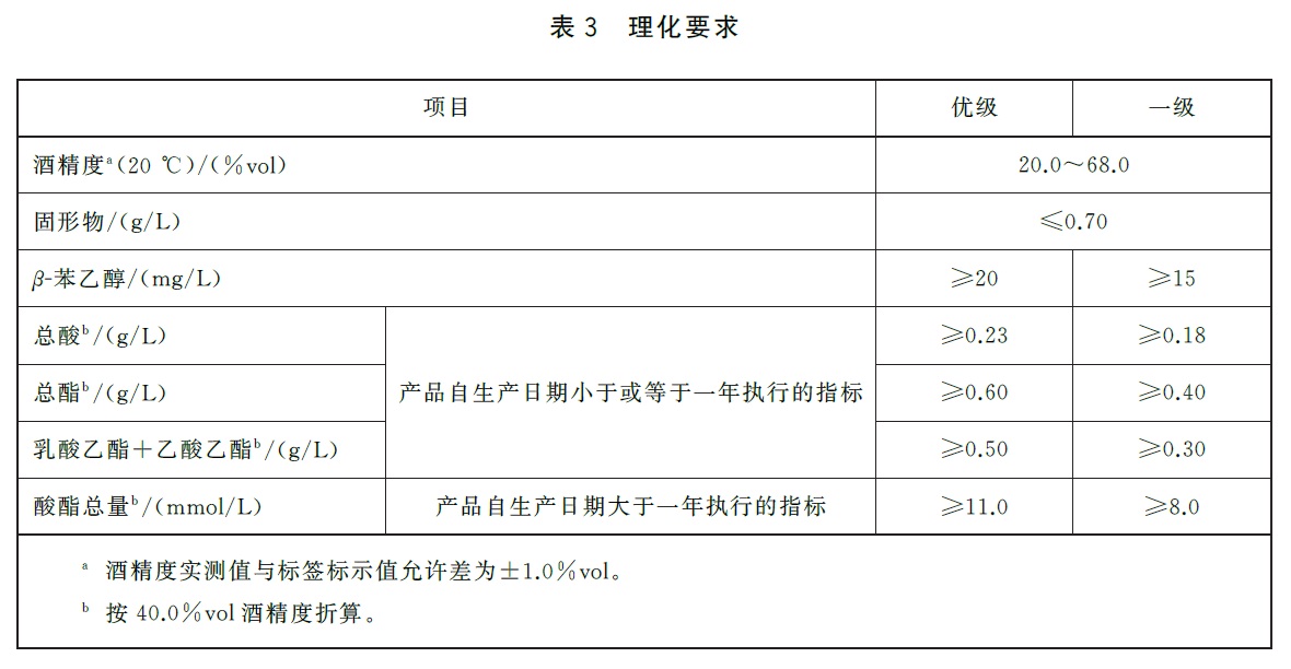 表3.jpg