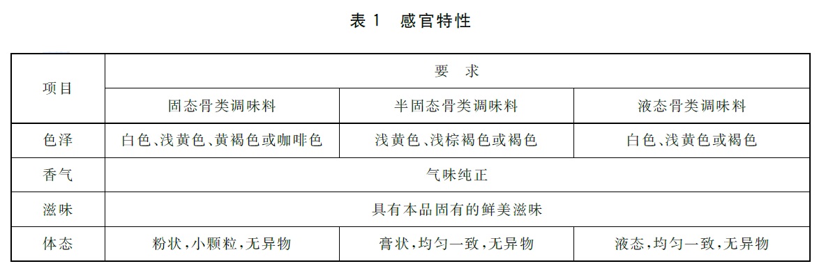 表1.jpg