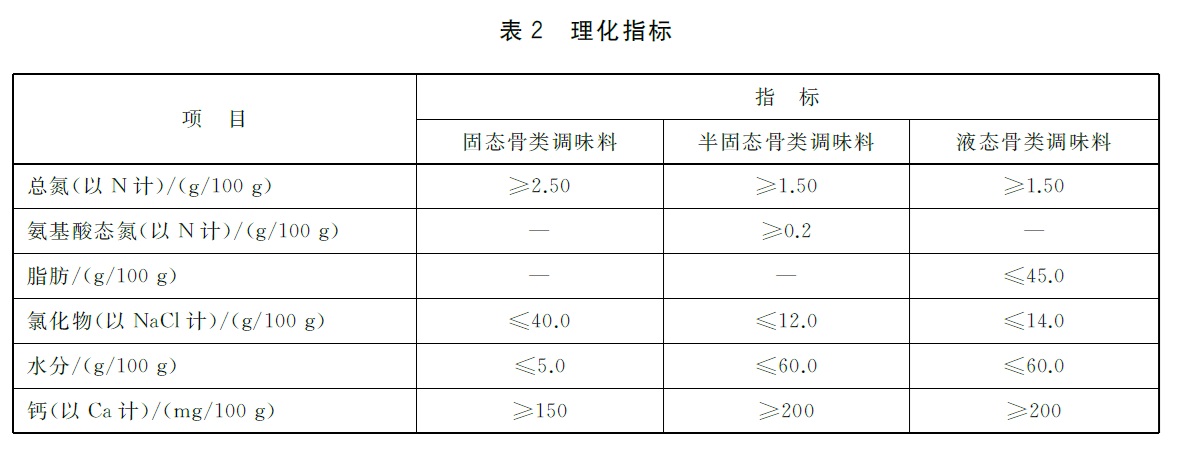表2.jpg