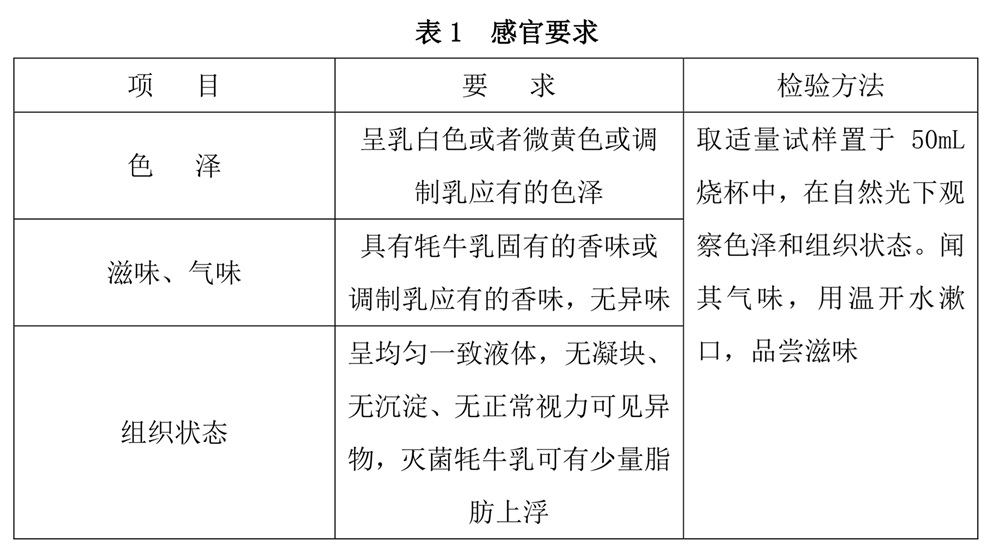 表1.jpg