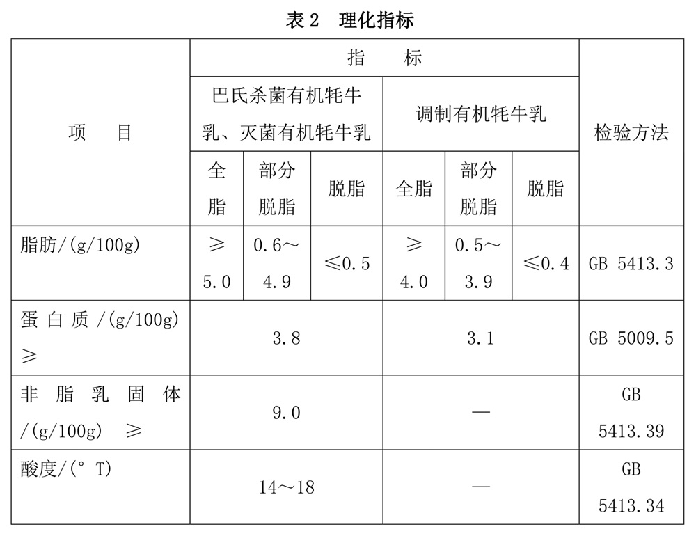 表2.jpg