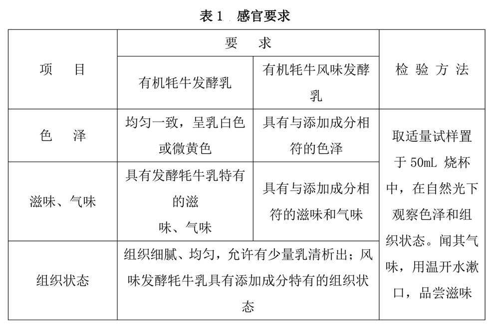 表1.jpg
