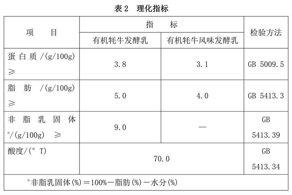 表2.jpg