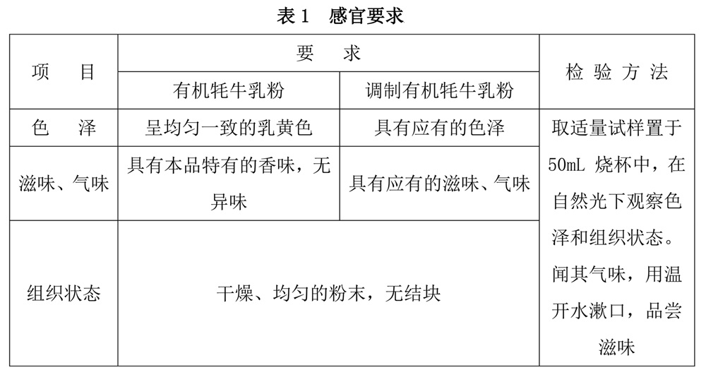 表1.jpg