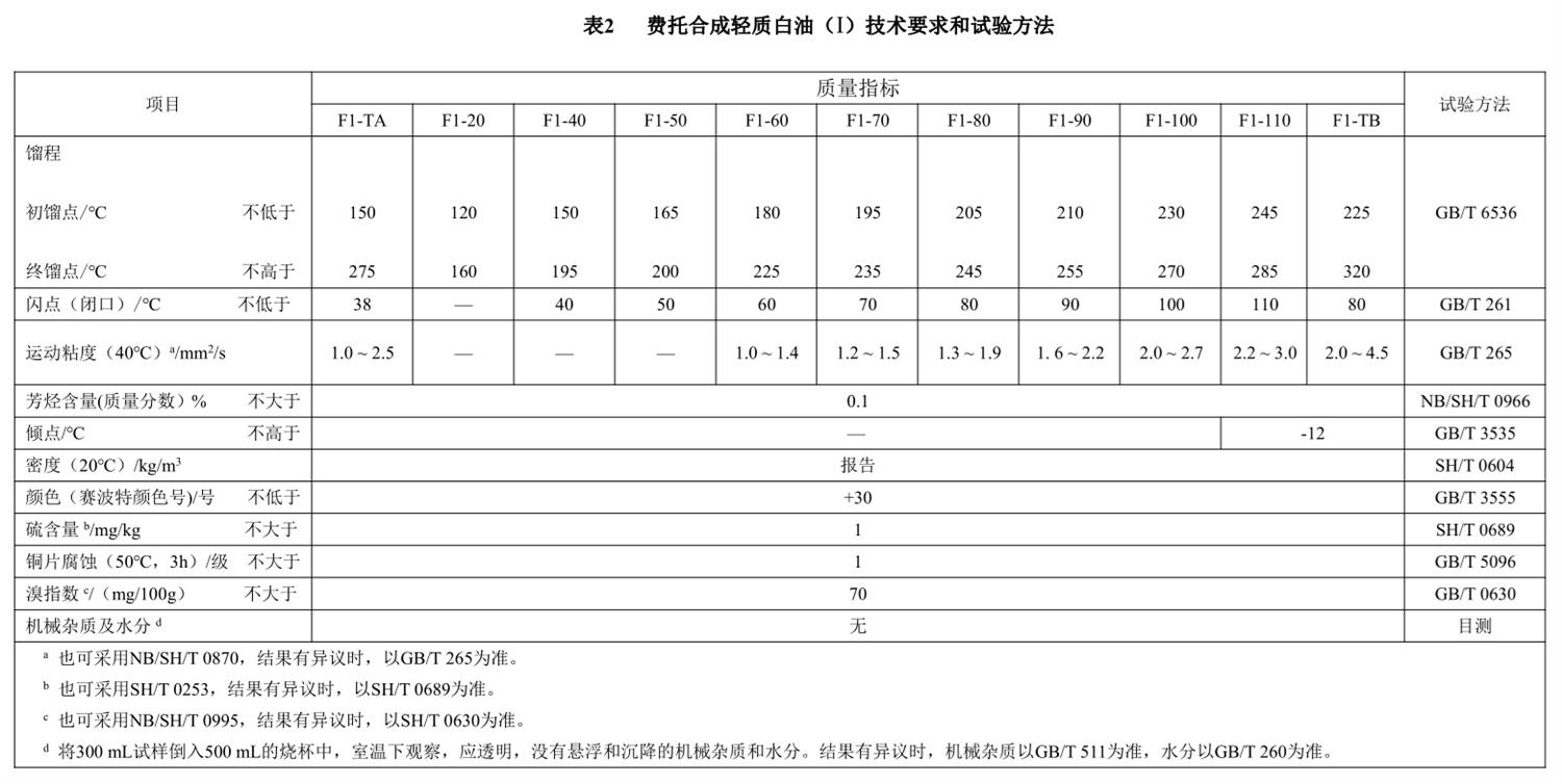表2.jpg
