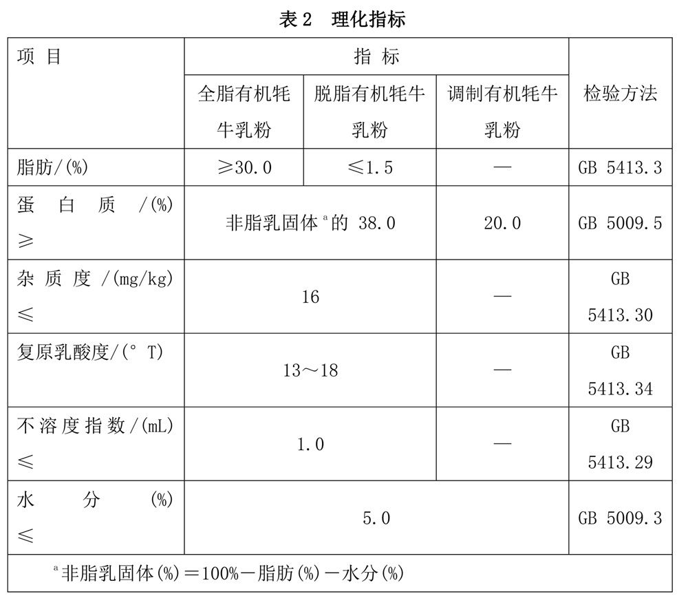 表2.jpg