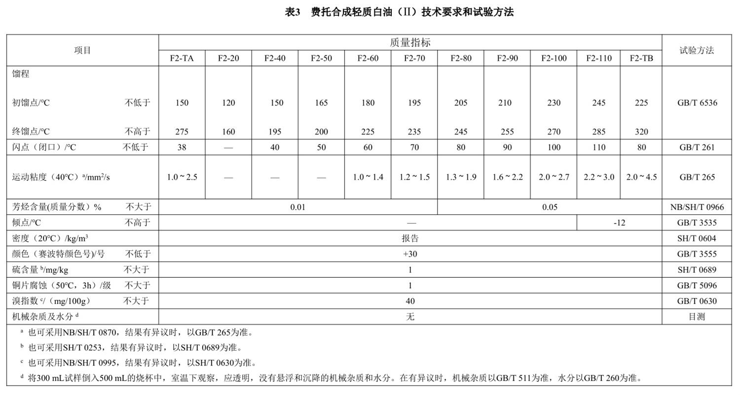 表3.jpg
