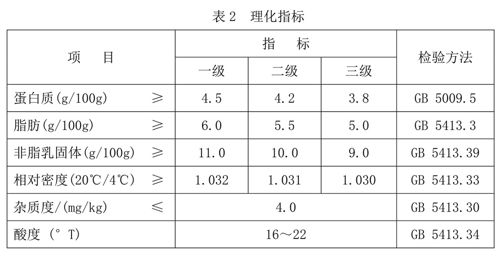 表2.jpg