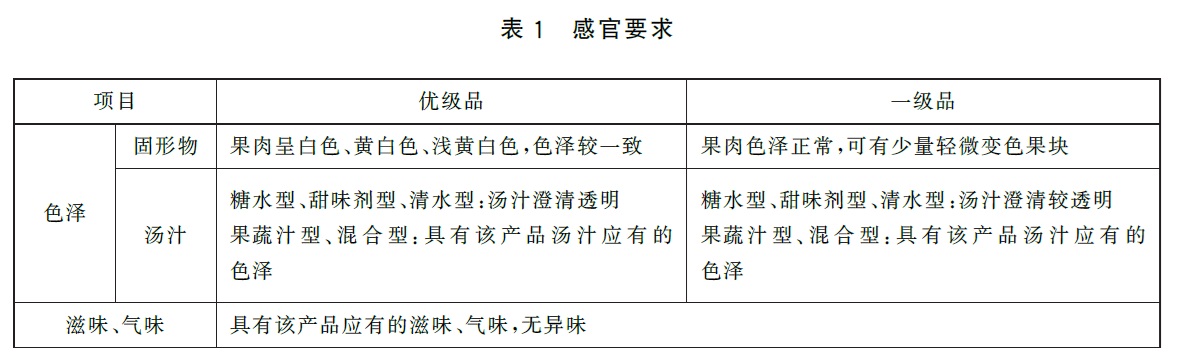 表1.jpg