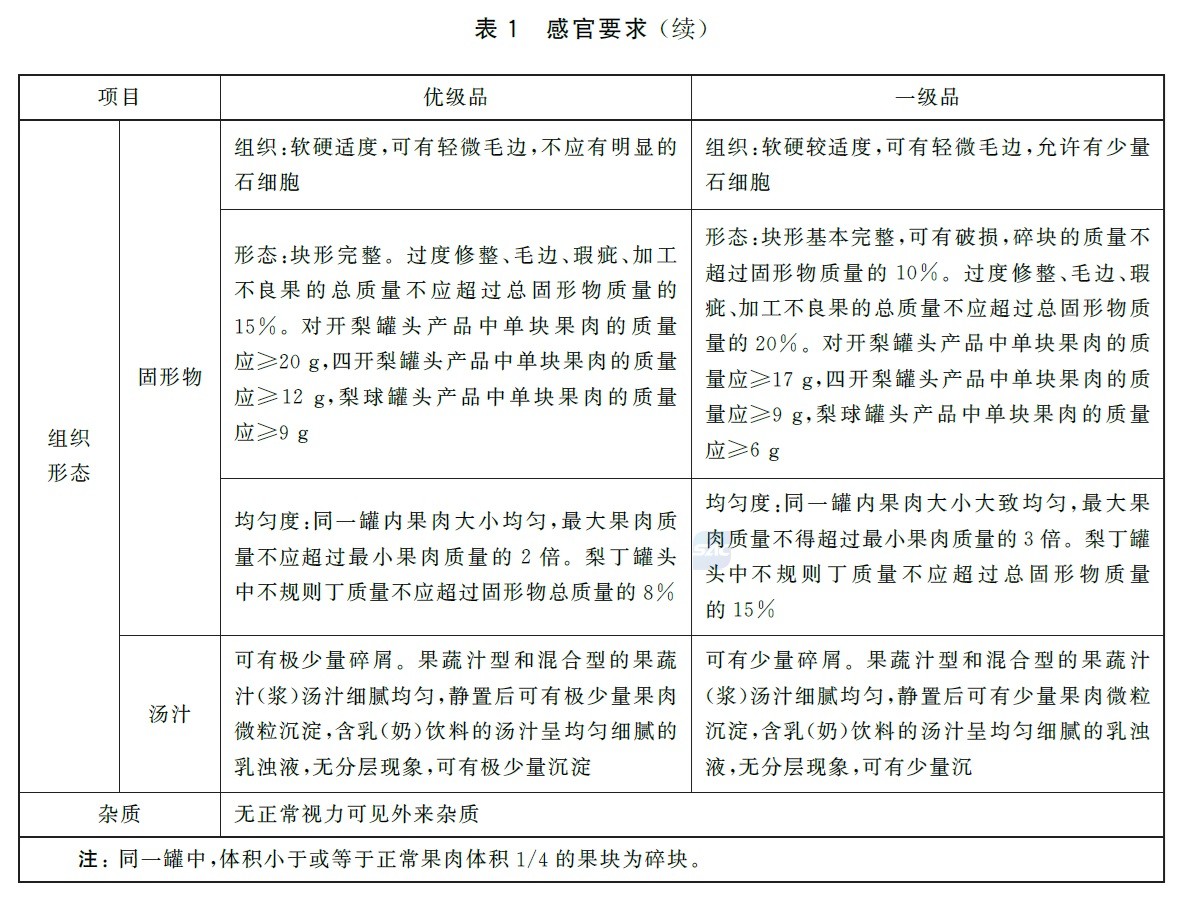 表1续.jpg