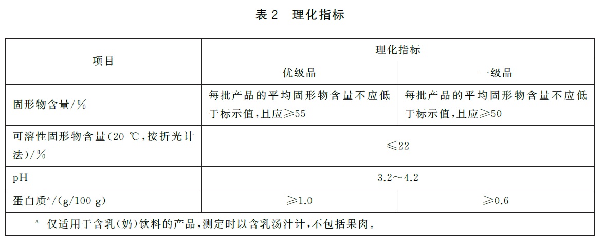 表2.jpg