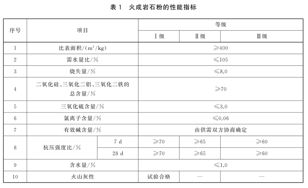 表1.jpg