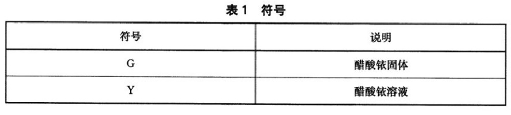 表1.jpg