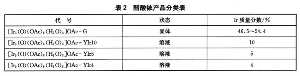 表2.jpg