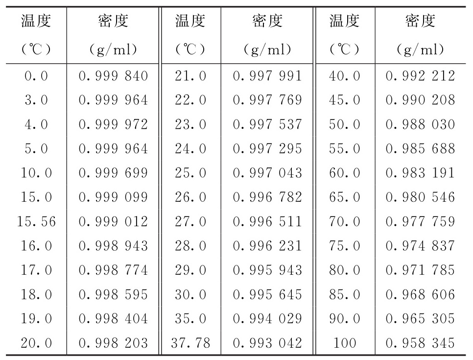 表1.jpg 表1.jpg
