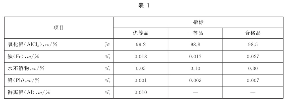 表1.jpg