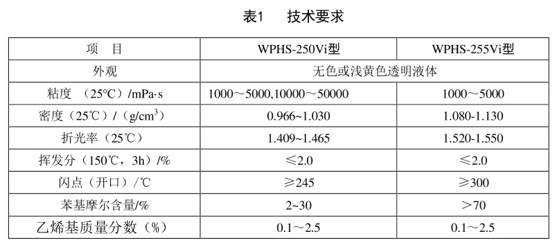 表1.jpg