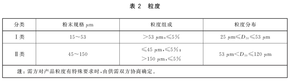 表2.jpg