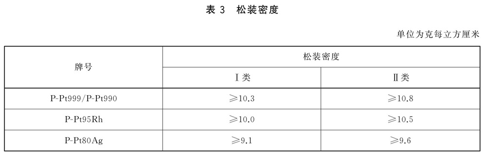 表3.jpg