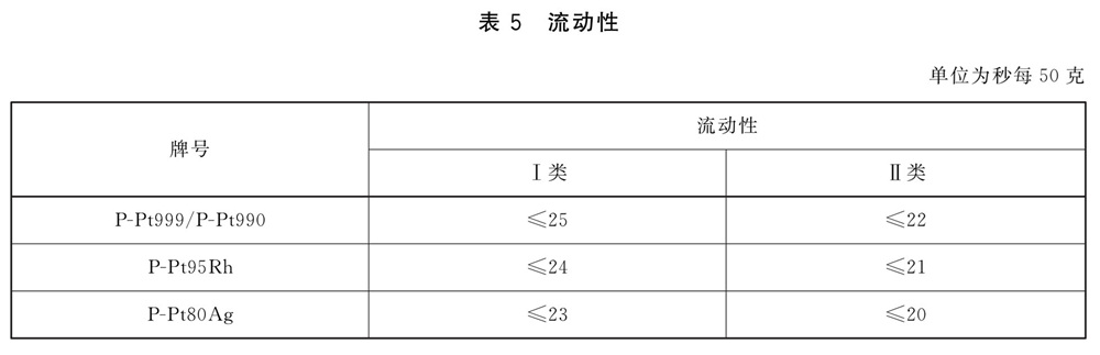 表5.jpg